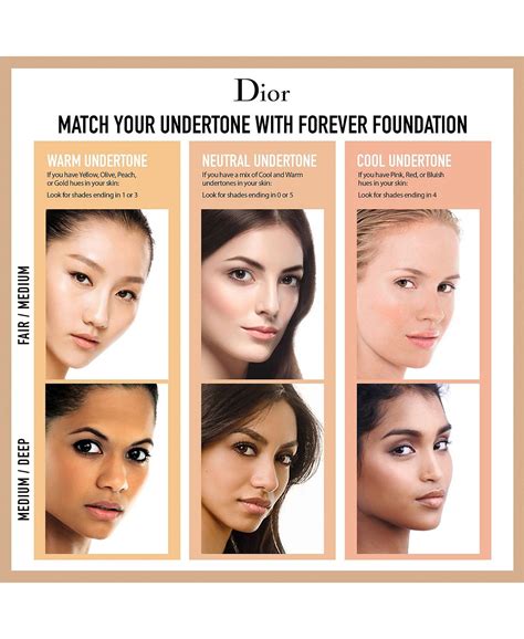 dior forever undertone